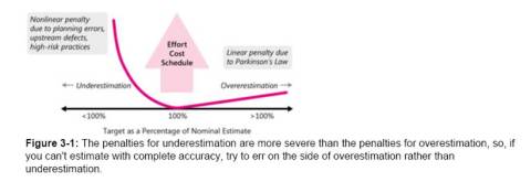 நாம், மாற்றங்களினால் / நிகழ்வுகளினால் - நெடிய கால அளவில், மெதுவாக, திடமாக நடக்கும், நடக்கப்போகும் சாதக/பாதக விளைவுகளைப் பற்றி எண்ணிப் பார்க்கவேண்டும். நன்றாக யோசித்தபின் அவற்றை, அவற்றின் தாக்கத்தை - மிகமிக அதிகமாகவே மதிப்பிடவேண்டும். செய்வோமா? இல்லையென்றால், நாம், நம்முடைய முட்டியடி எதிர்வினைகளுக்குக் கொடுக்கும் விலை மிக அதிகமாக இருக்கும். (இந்தப் படத்தை, எந்தப் புத்தகத்திலிருந்து / தளத்திலிருந்து எடுத்தேன் என்று குறித்துக் கொள்ளவில்லை :-( ) நாம், மாற்றங்களினால் / நிகழ்வுகளினால் - நெடிய கால அளவில், மெதுவாக, திடமாக நடக்கும், நடக்கப்போகும் சாதக/பாதக விளைவுகளைப் பற்றி எண்ணிப் பார்க்கவேண்டும். நன்றாக யோசித்தபின் அவற்றை, அவற்றின் தாக்கத்தை - மிகமிக அதிகமாகவே மதிப்பிடவேண்டும். செய்வோமா? இல்லையென்றால், நாம், நம்முடைய முட்டியடி எதிர்வினைகளுக்குக் கொடுக்கும் விலை மிக அதிகமாக இருக்கும். (இந்தப் படத்தை எந்த புத்தகத்திலிருந்து / தளத்திலிருந்து எடுத்தேன் என்று குறித்துக் கொள்ளவில்லை :-( )