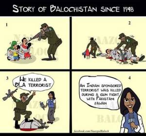 baloochistansince1948